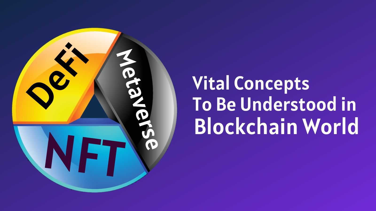 Why Does The Role Of NFT, Metaverse & DeFi Is Important in Blockchain World